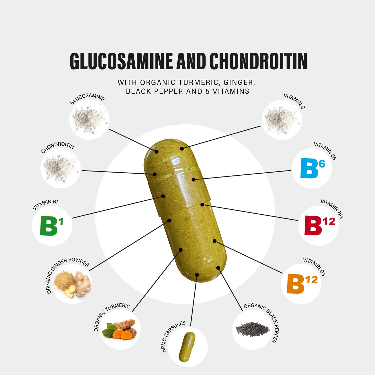 Glucosamine and Chondroitin High Strength Plus 5 Vitamins - 120 Complex Capsules 1,000mg (Providing 530mg Base) - Chondroitin 200mg - Added Turmeric, Ginger, Black Pepper, Vitamin C, B6, B1, D3 & B12