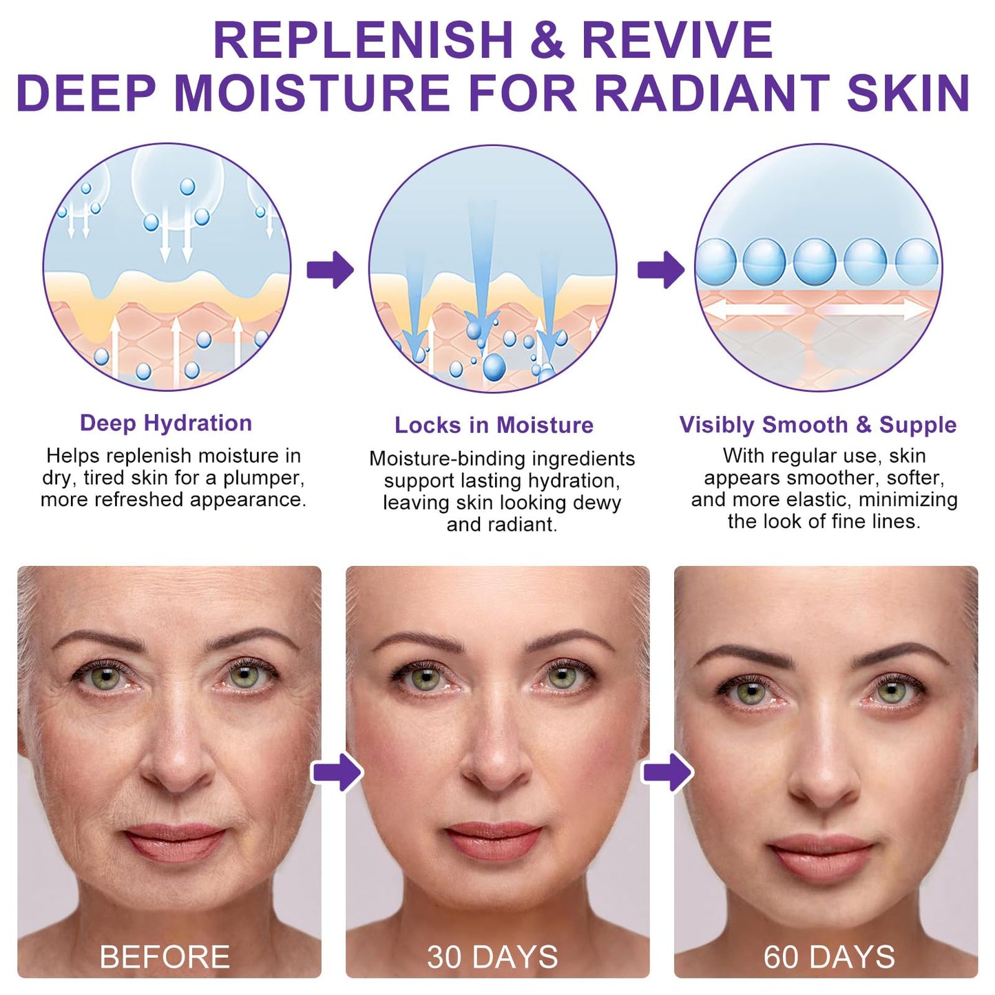 Retinol Firming Serum Stick, Collagen Peptides Firming Serum Stick, Anti Aging Peptides Cream Stick, Retinol Stick for Tightening Sagging Skin, Reduces Wrinkles & Lines, Improves Skin Elasticity (2PC)