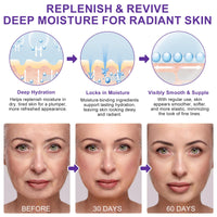 Retinol Firming Serum Stick, Collagen Peptides Firming Serum Stick, Anti Aging Peptides Cream Stick, Retinol Stick for Tightening Sagging Skin, Reduces Wrinkles & Lines, Improves Skin Elasticity (2PC)