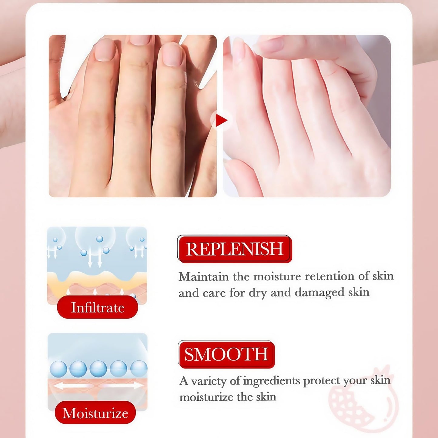 Ruojiar Retinol Hand Cream - Anti Aging,Relief Intense Moisture Hand Cream,Firming Hand Lotion,Retinol Moisturizer for Aging,Care &Protects Skin,Suitable for All Skin Types,Moisturize Effectively Non-Greasy