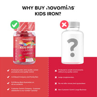 Kids Iron Gummies – Iron Supplement for Kids – Energy & Immune System – Vegan - 1 Month Supply - Kids Vitamins – 30 Chewable Kids Vitamins – Childrens Iron – Kids Iron Gummies by Novomins