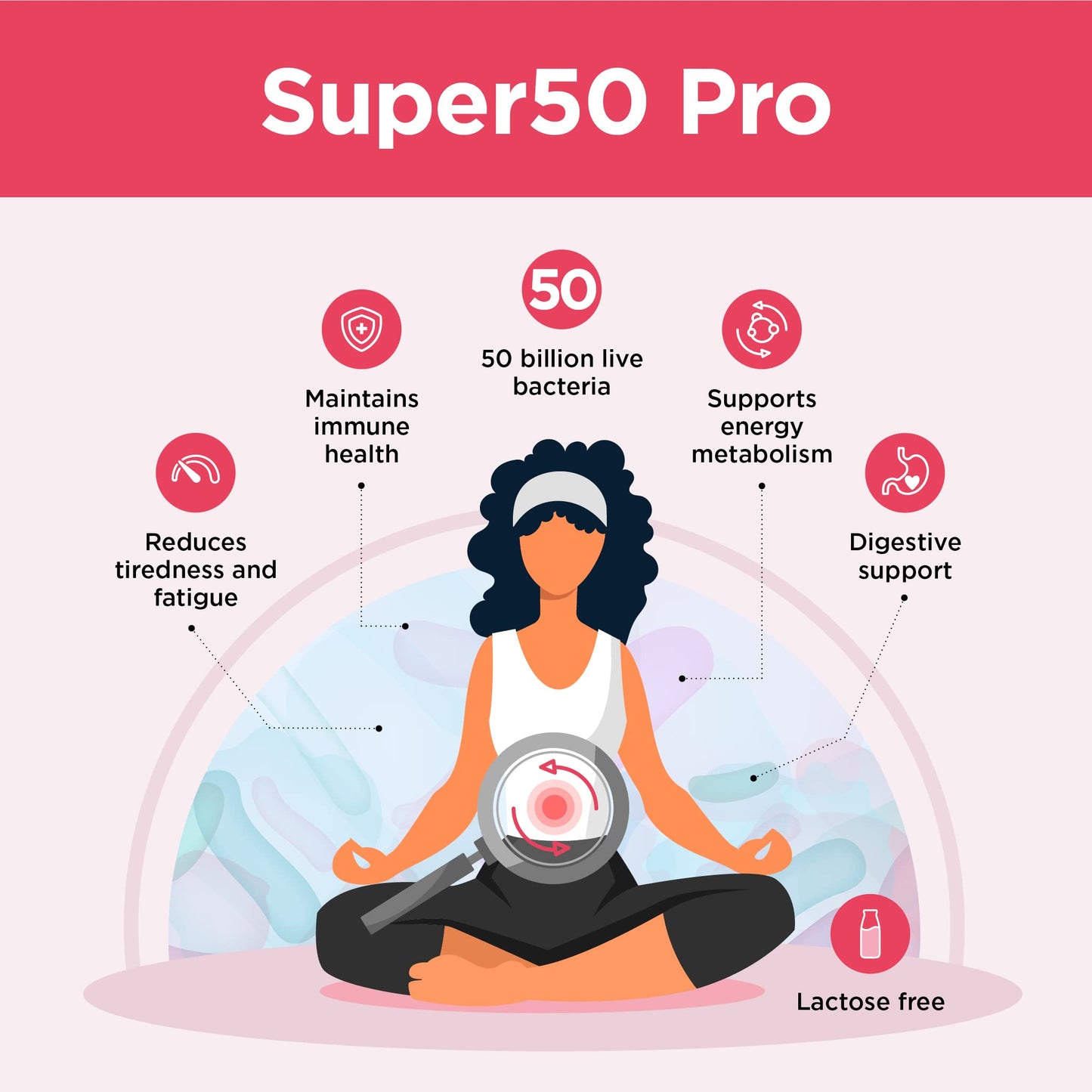 healthspan Healthspan Super50 Probiotic | Gut Health | with Vitamin D3 | 50 Billion Live Probiotic Cultures | Vitamin B6 | Calcium | Vegetarian (60 Capsules)