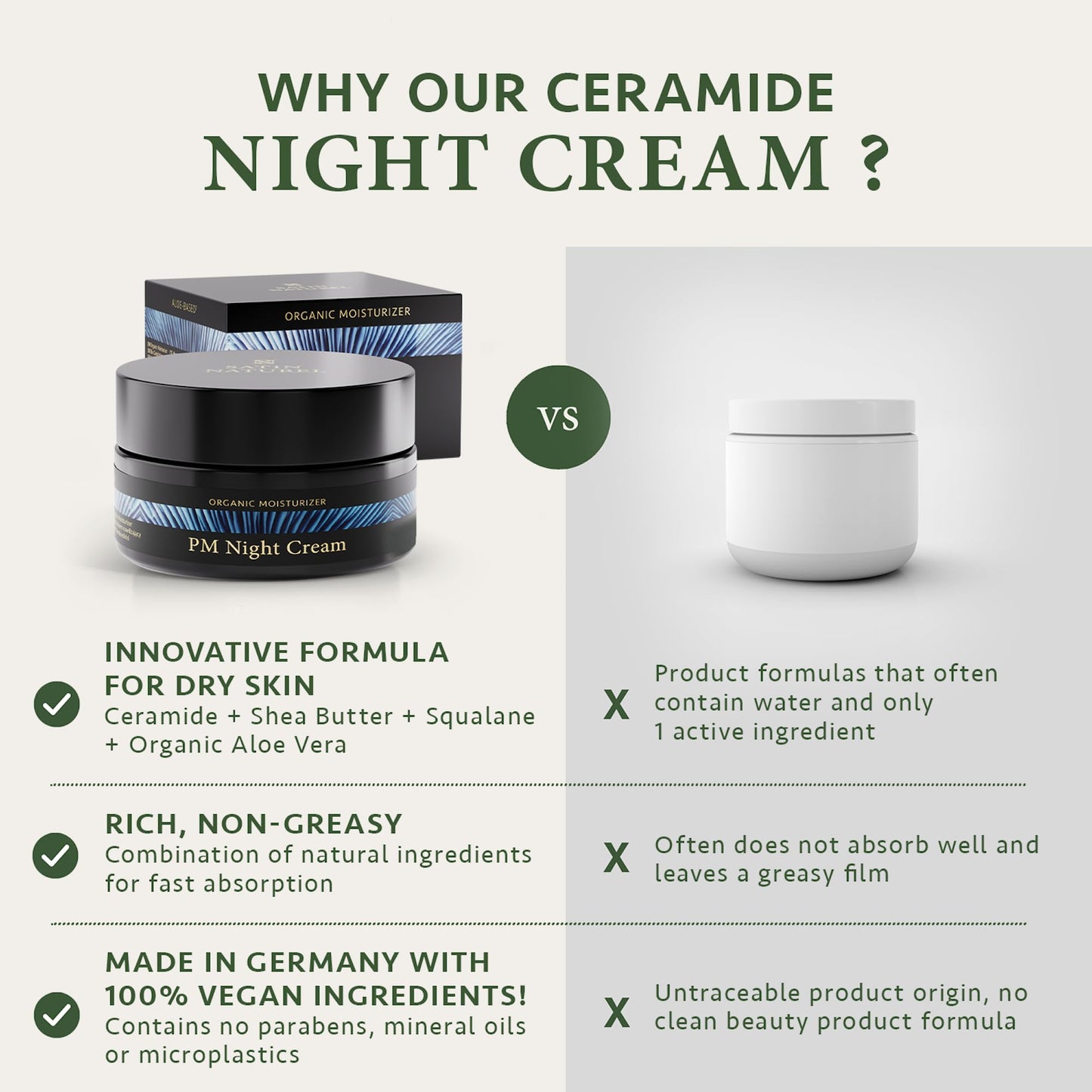 Night Cream Ceramide Moisturiser 50ml, Face Cream for Women with Shea Butter Squalane and Aloe Vera for Sensitive and Dry Skin Moisturiser Face Women - Face Care - Face Moisturiser - Satin Naturel
