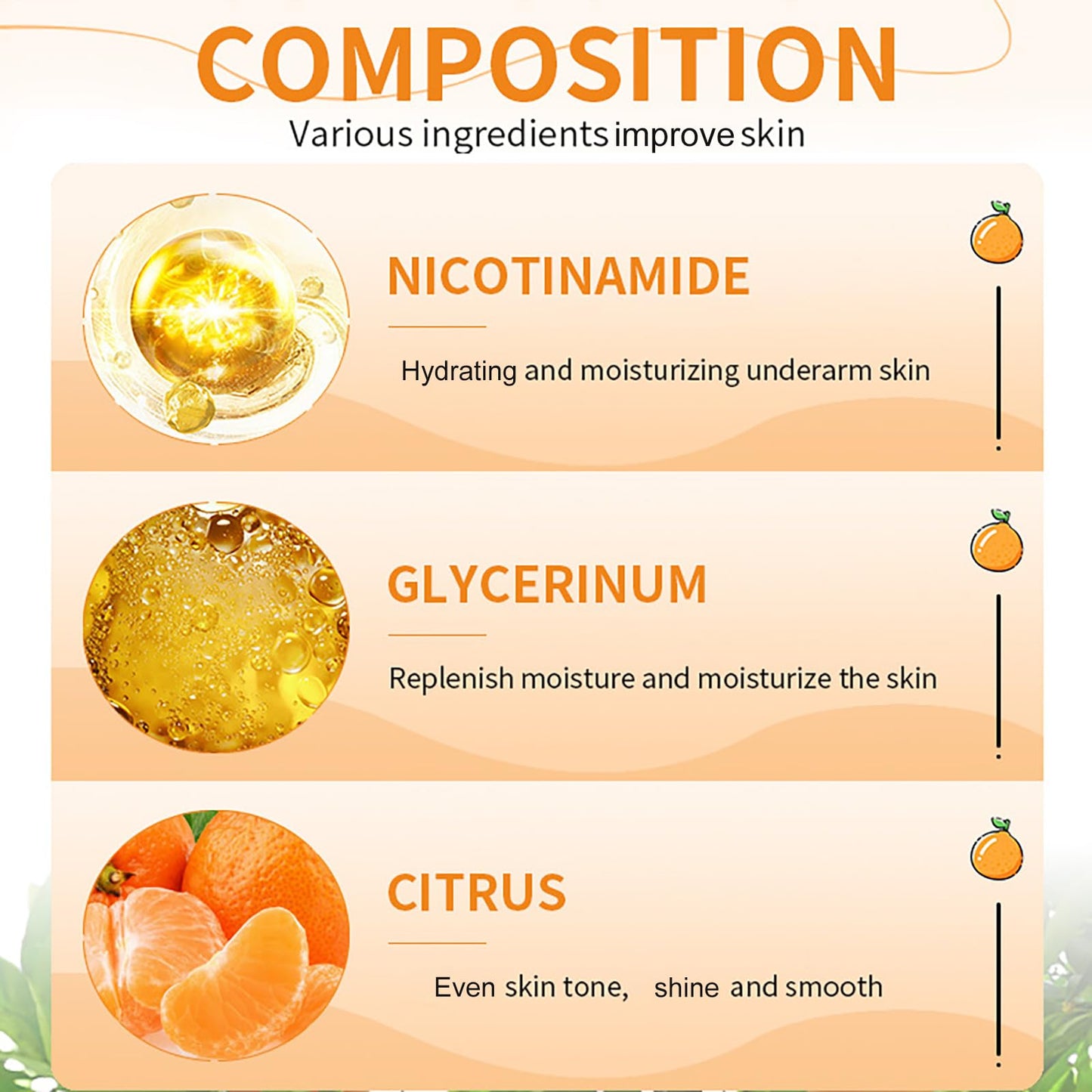 Vitamin C Underarm Cream - Underarm Products for Even Skin Tone - Armpit Skin Lig_htening Cream for Dark Skin - Underarm Cream for Dark Skin, Moisturizing, Hydrating and Reduce Odor
