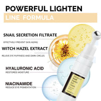 Ruojiar Eye Cream for Dark Circles and Puffy Eyes,Anti Wrinkle Eye Cream,Snail Peptide Energetic Eye Roll-On,Under Eye Roller Cream,Hydrating and Firming Eye Serum Creams,Eye Repair Cream,Eye Bags Remover
