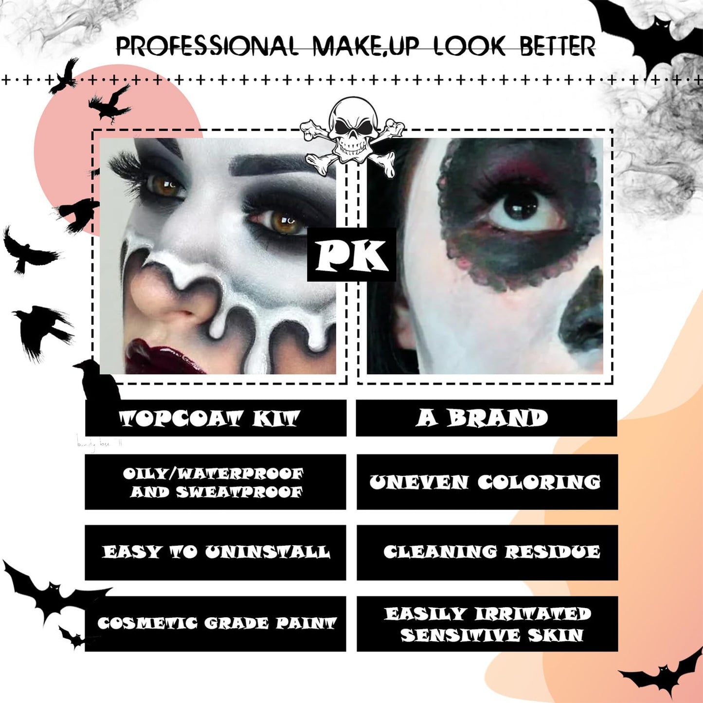 Maggidea Body Paint Color Bruise Wheel Special Effects SFX Zombie Makeup Kit Halloween Professional Non Toxic Face Body Paint Oil Sfx Makeup Set (01) (Black+White)
