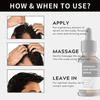 Lumiter Advanced Hair Growth Serum, Hair Growth Oil with Rosemary+Biotin+Redensyl+Anagain +Baicapil, Stimulate Hair Regrowth, Increase Hair Density, Hair Loss Treatments for Women Men, 30ml