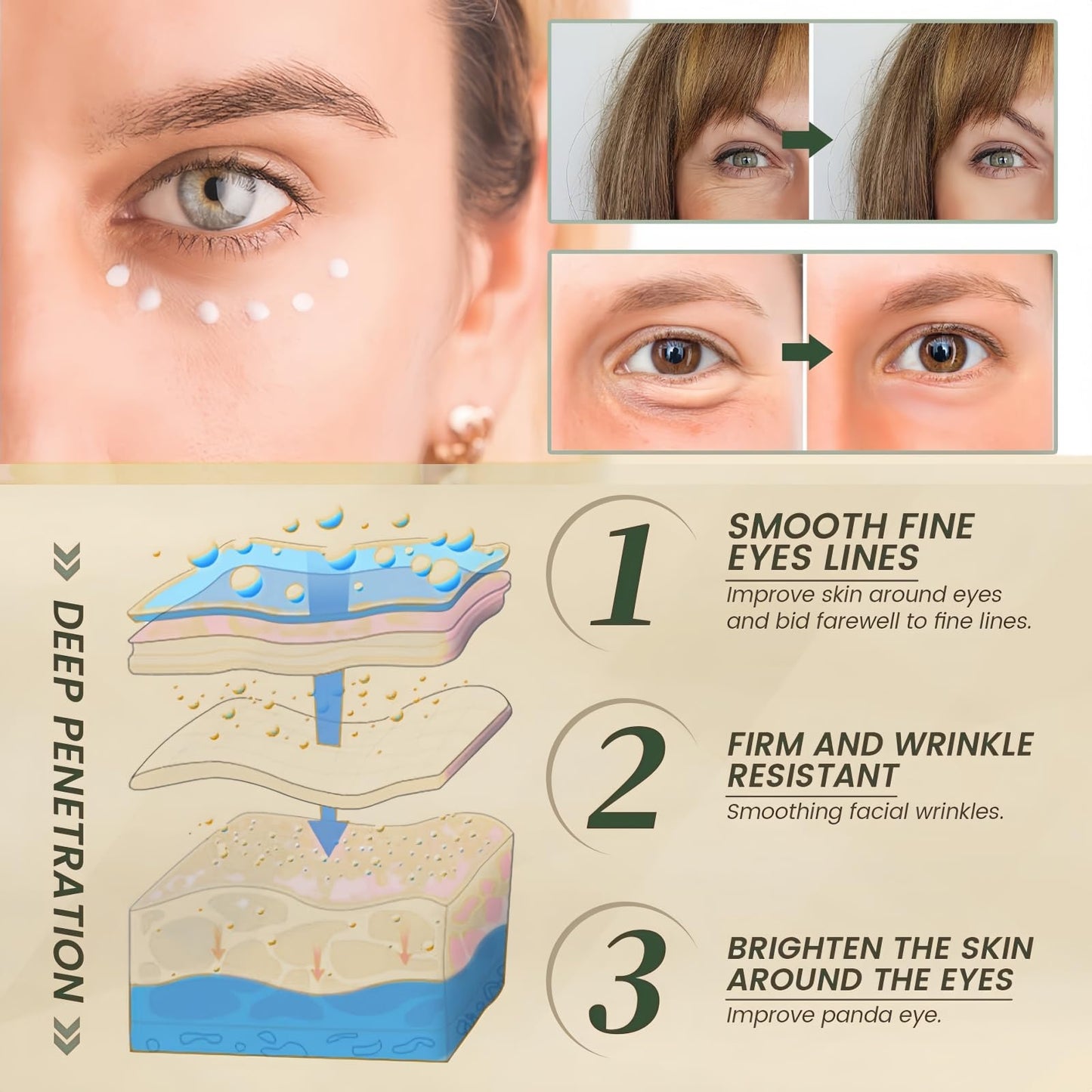 Caffeine Eye Serum,Eye Serum for Dark Circles and Puffiness,Hyaluronic Acid under E/ye Cream,E/ye Cream with 360。Ey/e Roller Massage Ball,Ey/e C/ream Anti Aging,E-ye S/erum,E-ye C/ream for Wrinkles