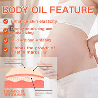 ISBEAUSOLS Scar & Stretch Mark Removal Oil – Collagen Boosting & Firming Body Oil for Women, Skin Regenerate Massage Oil, Moisturising Skincare Oil Improves Skin Texture & Elasticity 125ml