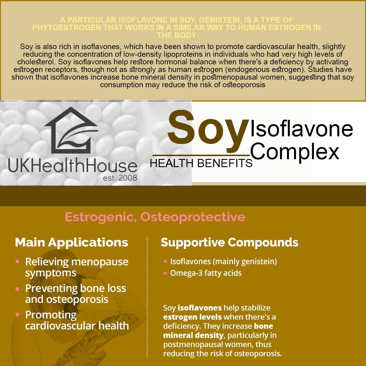 Super Strength Soy Isoflavones Complex Capsules 500mg x 180 - Menopause