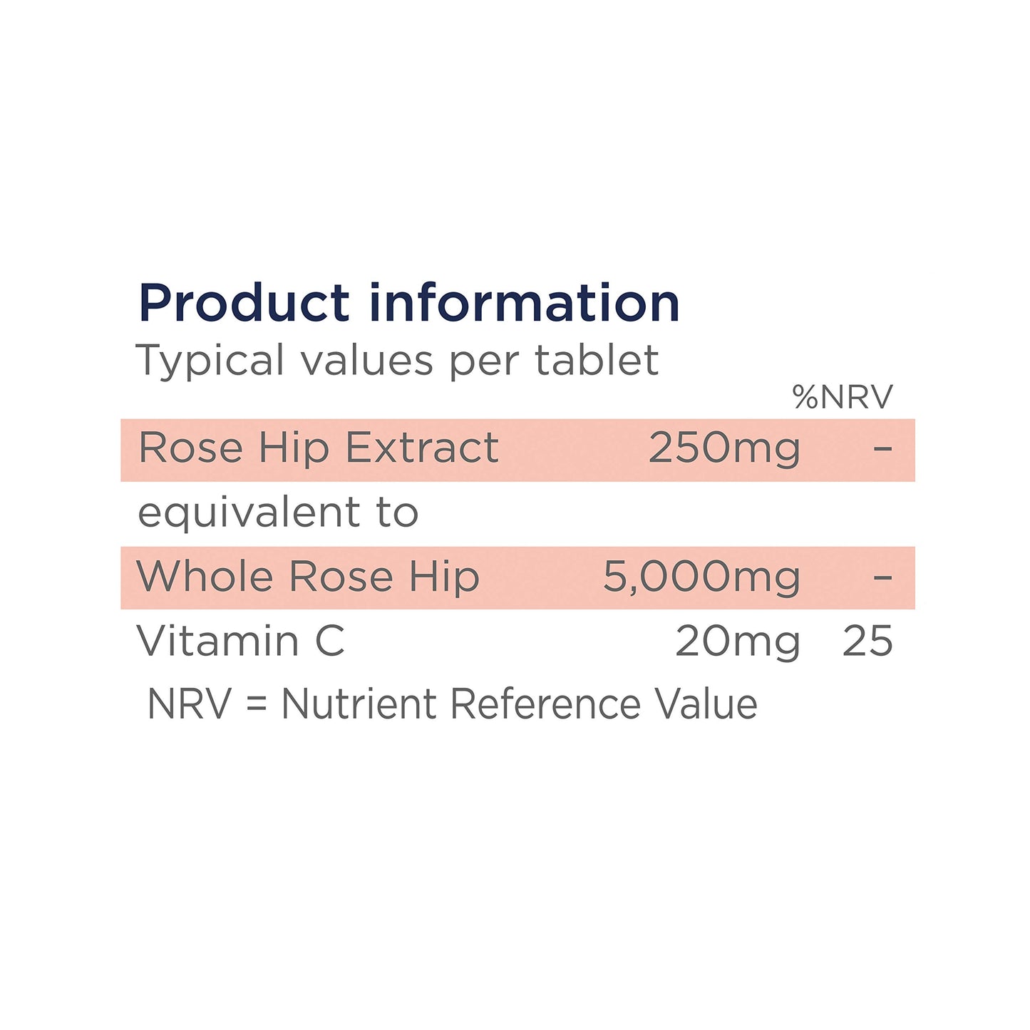 Healthspan Rose Hip 5,000mg (120 Tablets) | Supports Joints & Immune Health | Helps Maintain Healthy & Flexible Joints | Added Vitamin C | High In Flavonoids & Polyphenols | Vegan