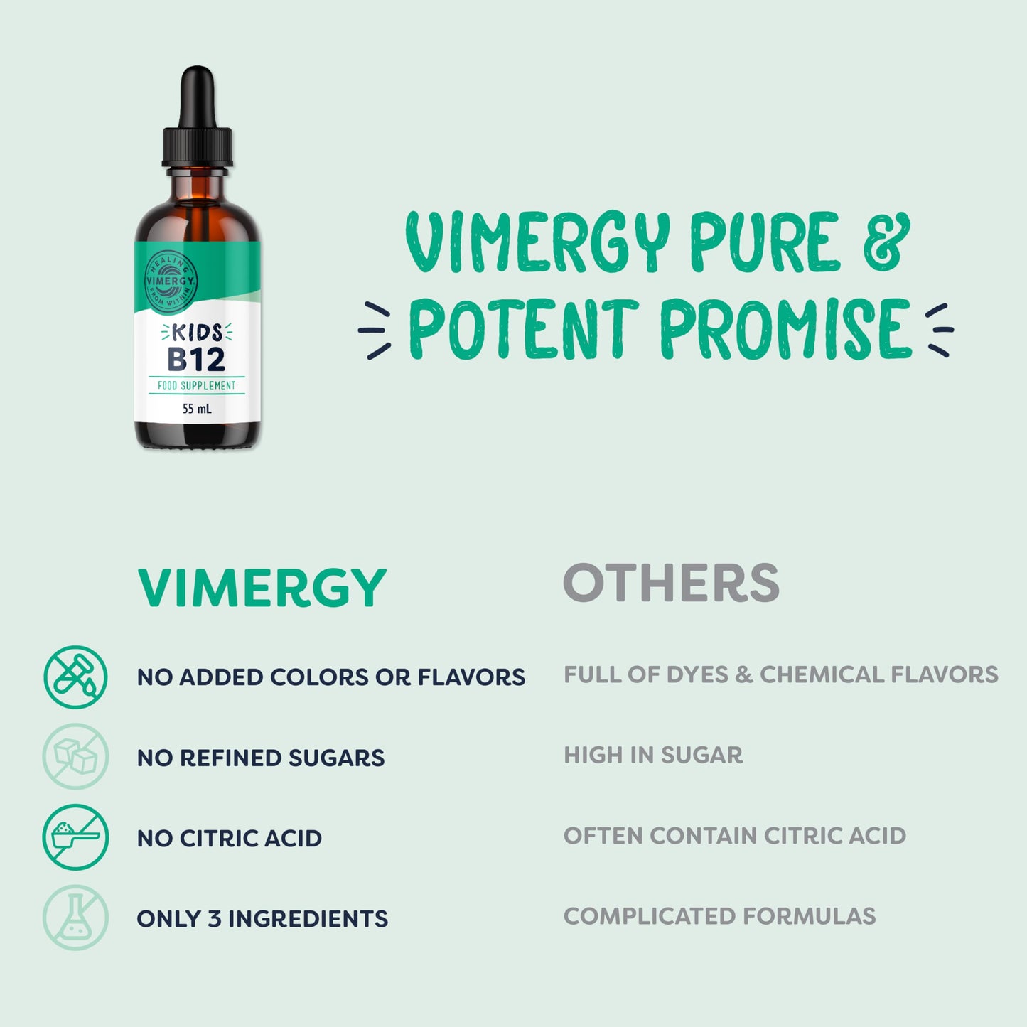 Vimergy Kids Vitamin B12 – Fast Absorbing Liquid Kids Vitamin B12 – No Sugar & Alcohol-Free – Supports Brain Function, Energy Production, Nervous System – No Sugar, Gluten Free, & Paleo (55 ml)