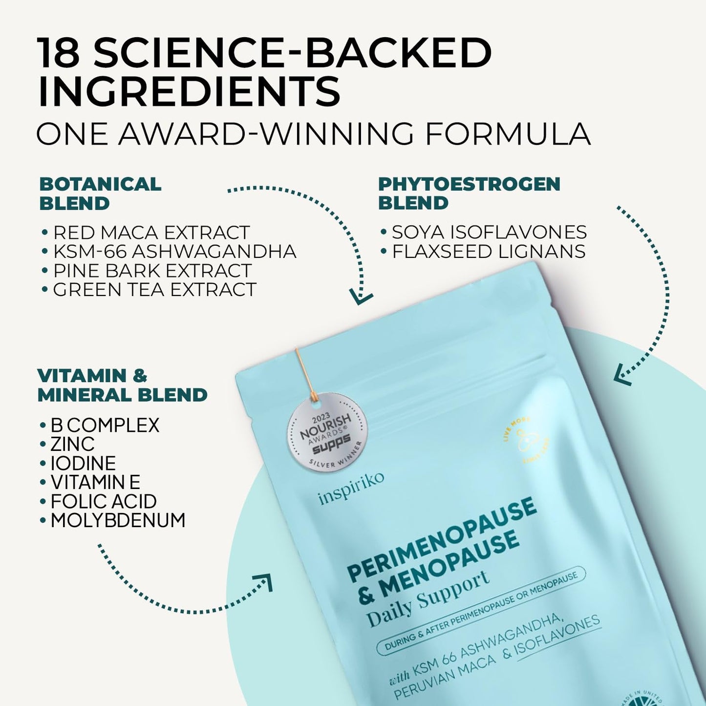 Inspiriko Perimenopause & Menopause Supplements - 18-in-1 Menopause Complex with Phytoestrogens, SOYA Isoflavones, Perimenopause Vitamins & Minerals for Hormone Balance for Women, 60 Vegan Capsules