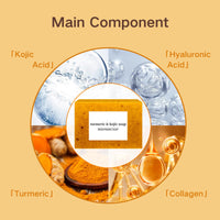 CTUBLIAUNX Kojic Acid Soap, Turmeric Soap Bar for Acne, Dark Spots, Hyperpigmentation, Smooth Skin, Deeply Moisturising with Natural Ingredients, Fit for Face, Body & All Skin Types
