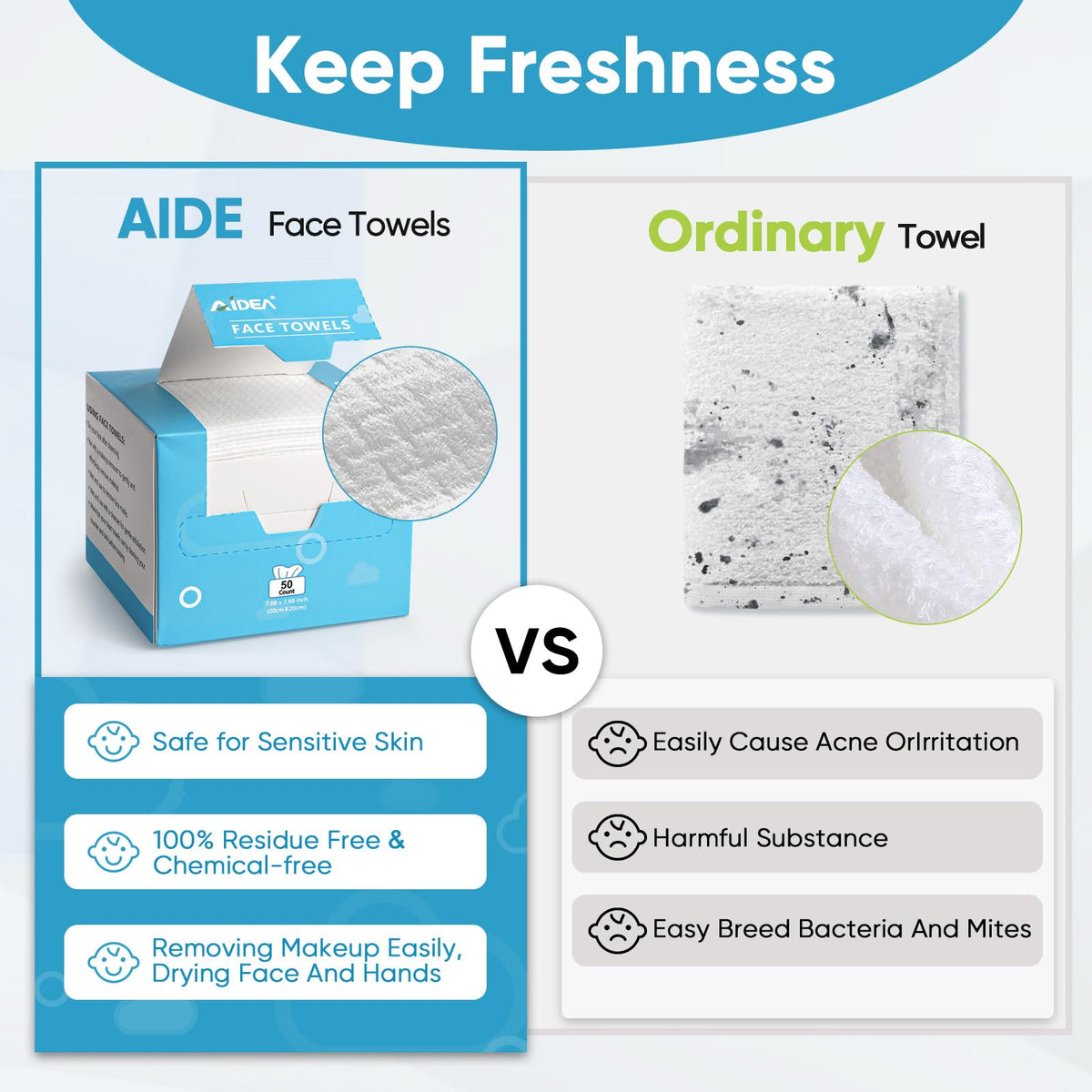 AIDEA Face Towels Disposable-50Ct (1 Box), Clean Facial Towels, Facial Cleansing Wipes for Sensitive Skin, Face Towelettes for Makeup Removing, Nursing, Travel, Dry Wipes