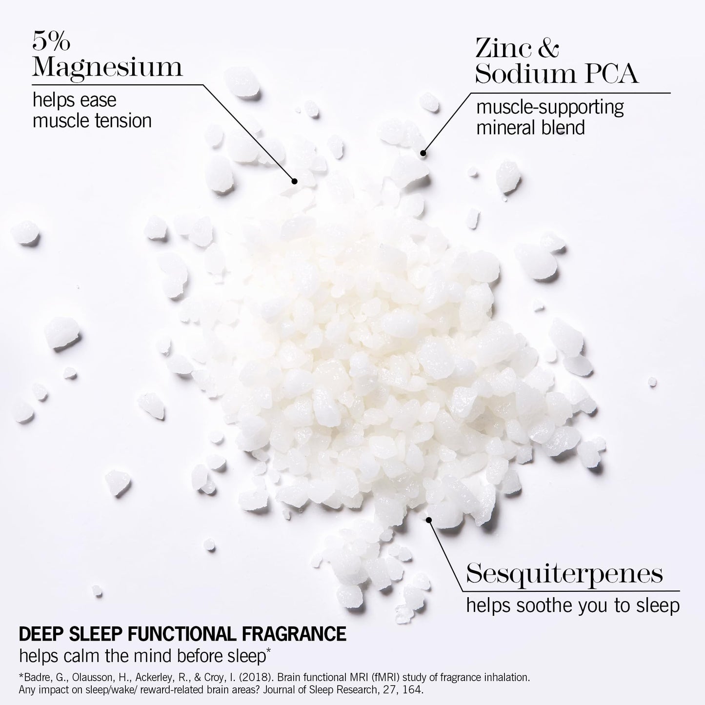 This Works Deep Sleep Beauty Soak 200g - Luxury Bath Salts with Muscle Soothing Minerals Magnesium and Zinc, with Vitamin E for Brigther Skin
