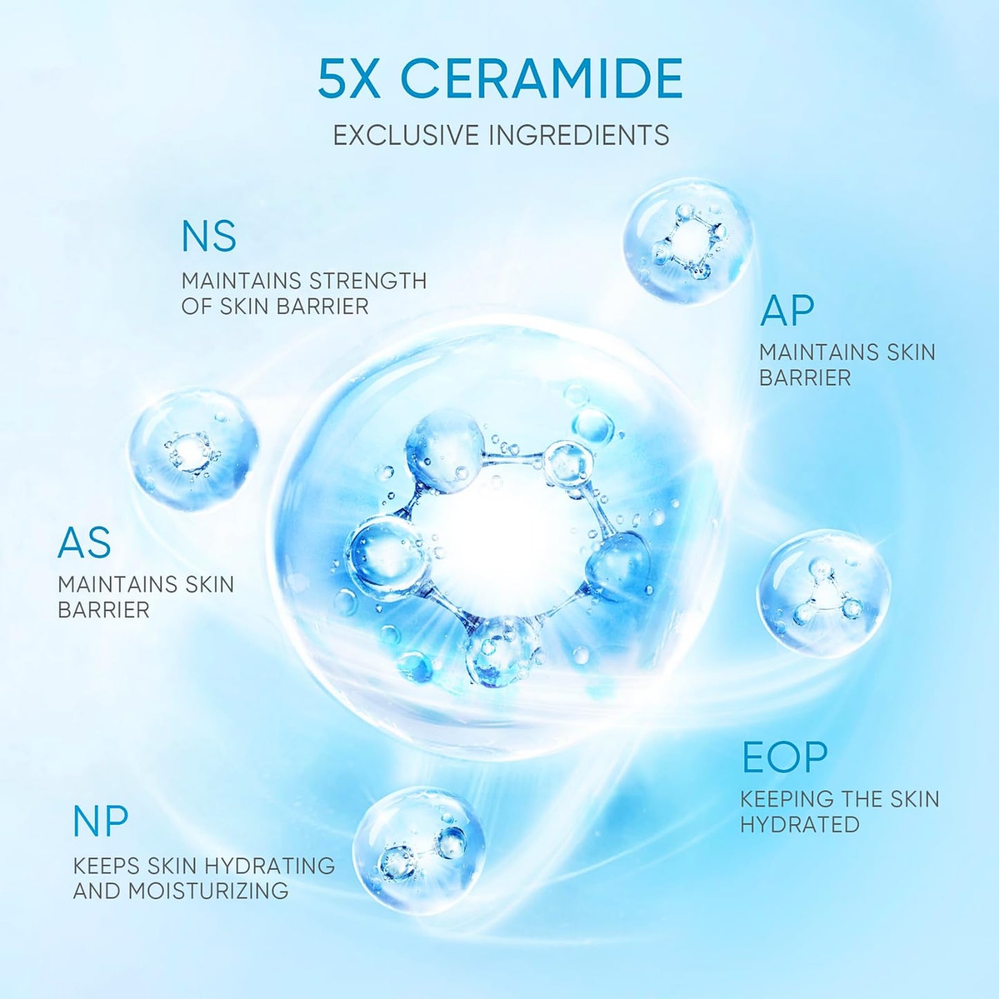 5X Ceramide Barrier Cream, Ceramide Moisturiser, Skin Barrier Repair Cream, Hyaluronic Acid Moisturiser Face Women With Centella - Hydrating Soothes Redness & Acne Barrier Repair Anti Aging Face Cream