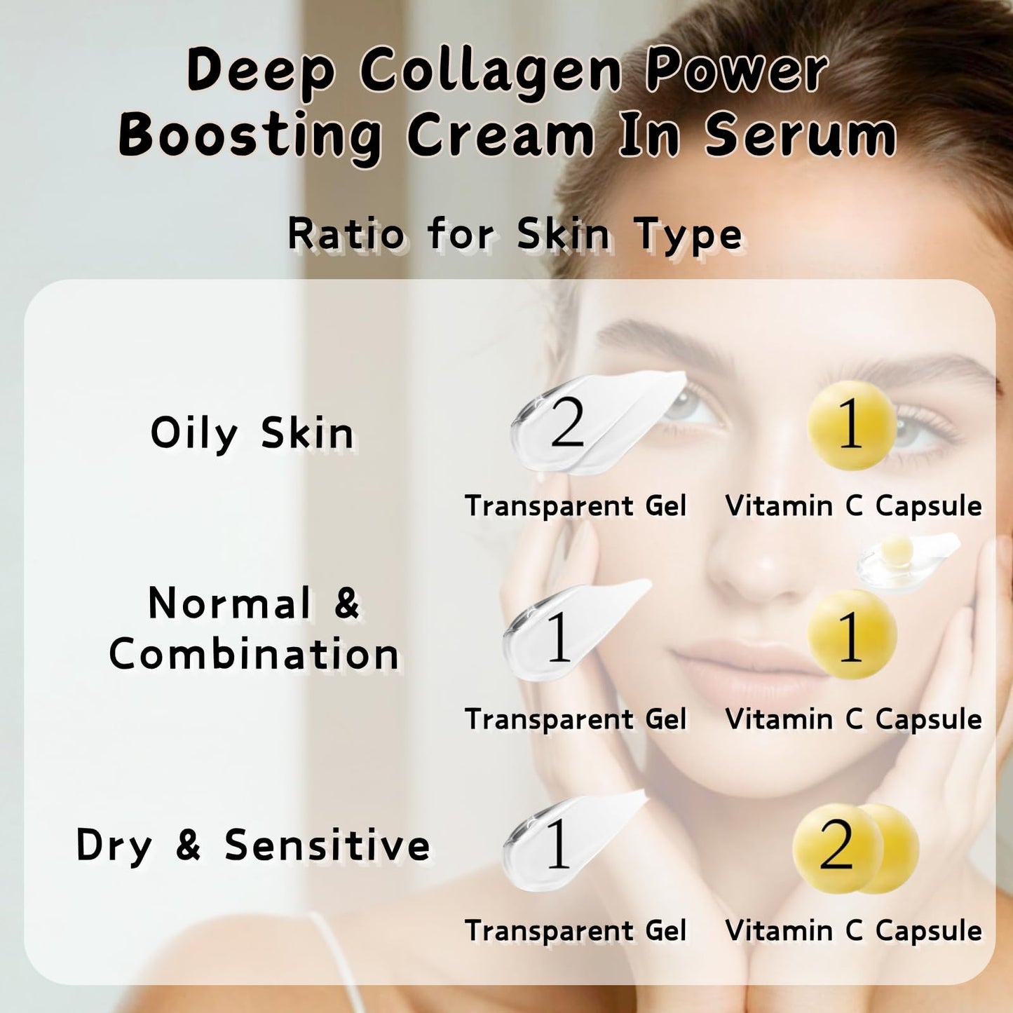 Deep Vita C Capsule Cream - Brightening Face Cream for Dull Skin, Collagen Hydra Core Cream with 5% Niacinamide & Vitamin C, Reduce Uneven Skin Tone and Wrinkles, Antioxidant Firming Moisturiser