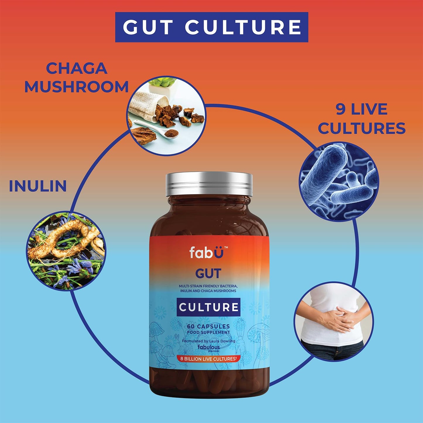 fabÜ Gut Culture