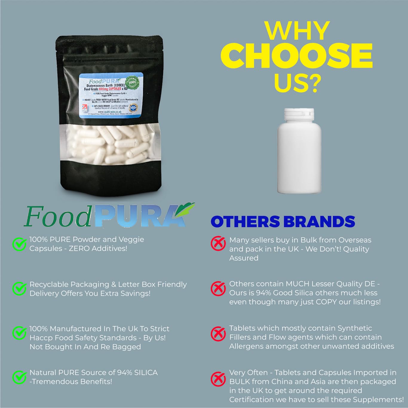 FoodPURA Food Grade Diatomaceous Earth Capsules (Codex) Pure White 94% Silica Fresh Water Sourced 600mg (60)