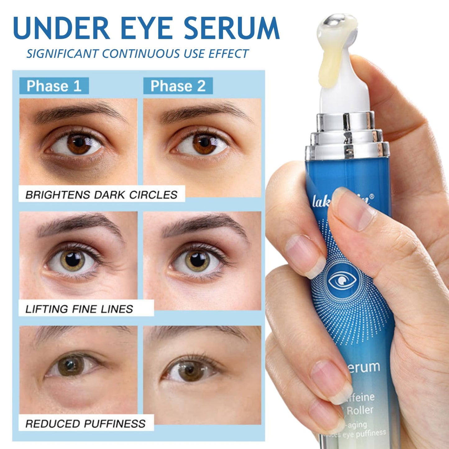 Trendyfave 5% Caffeine Eye Serum Roller, Under Eye Cream For Dark Circles And Puffiness, Eye Serum Anti Aging With 360° Massage Ball Reduce Eye Bags, Under Eye Serum Reduce Wrinkles And Fine Lines