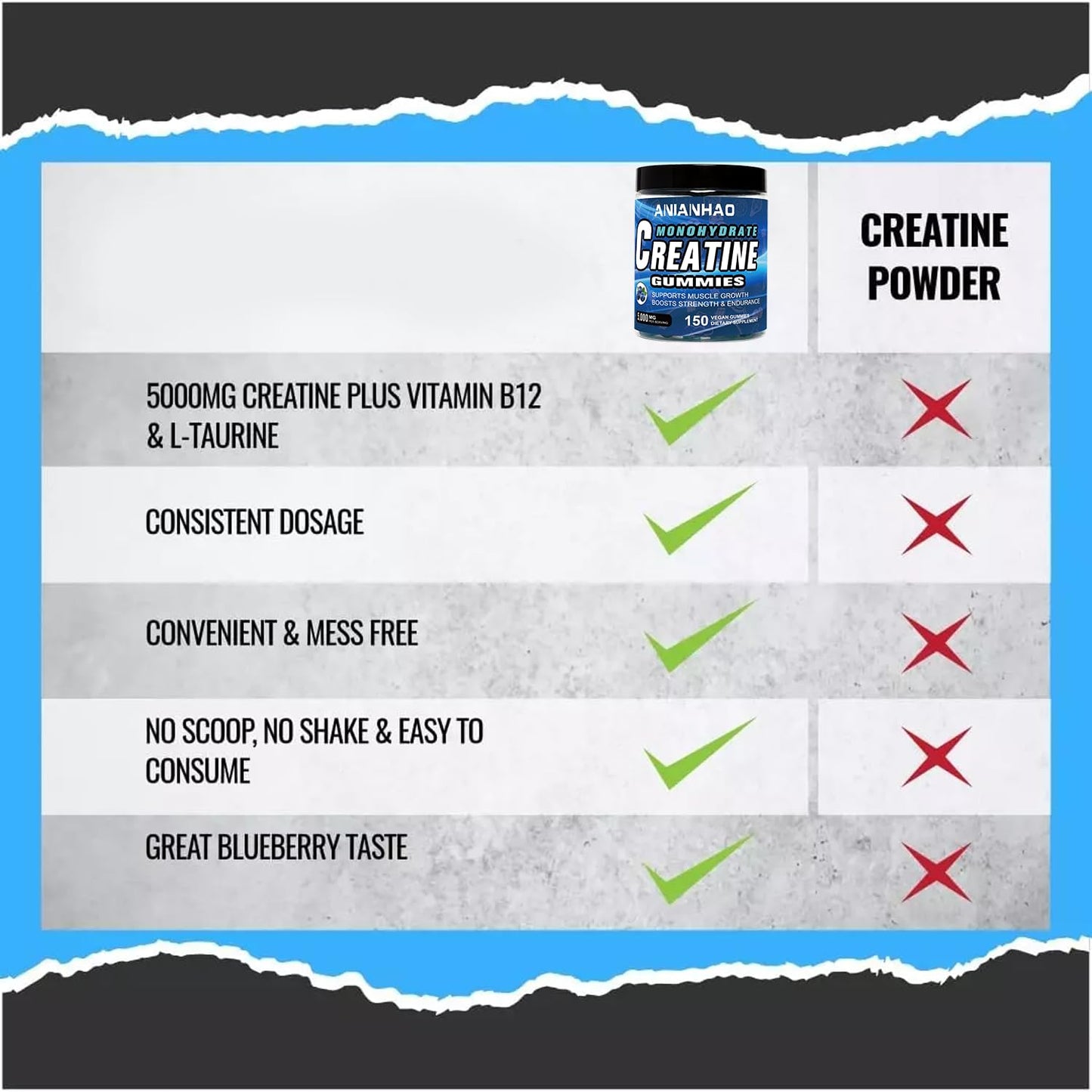 ANIANHAO Creatine Gummies 5000mg 150 Gummies Creatine Monohydrate Gummies - Berry Flavoured Creatine - Pre Workout Gym Supplement for Men & Women - Vegan Chews Chewable Max recommneded Strength (2Bottle)