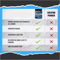 ANIANHAO Creatine Gummies 5000mg 150 Gummies Creatine Monohydrate Gummies - Berry Flavoured Creatine - Pre Workout Gym Supplement for Men & Women - Vegan Chews Chewable Max recommneded Strength (2Bottle)