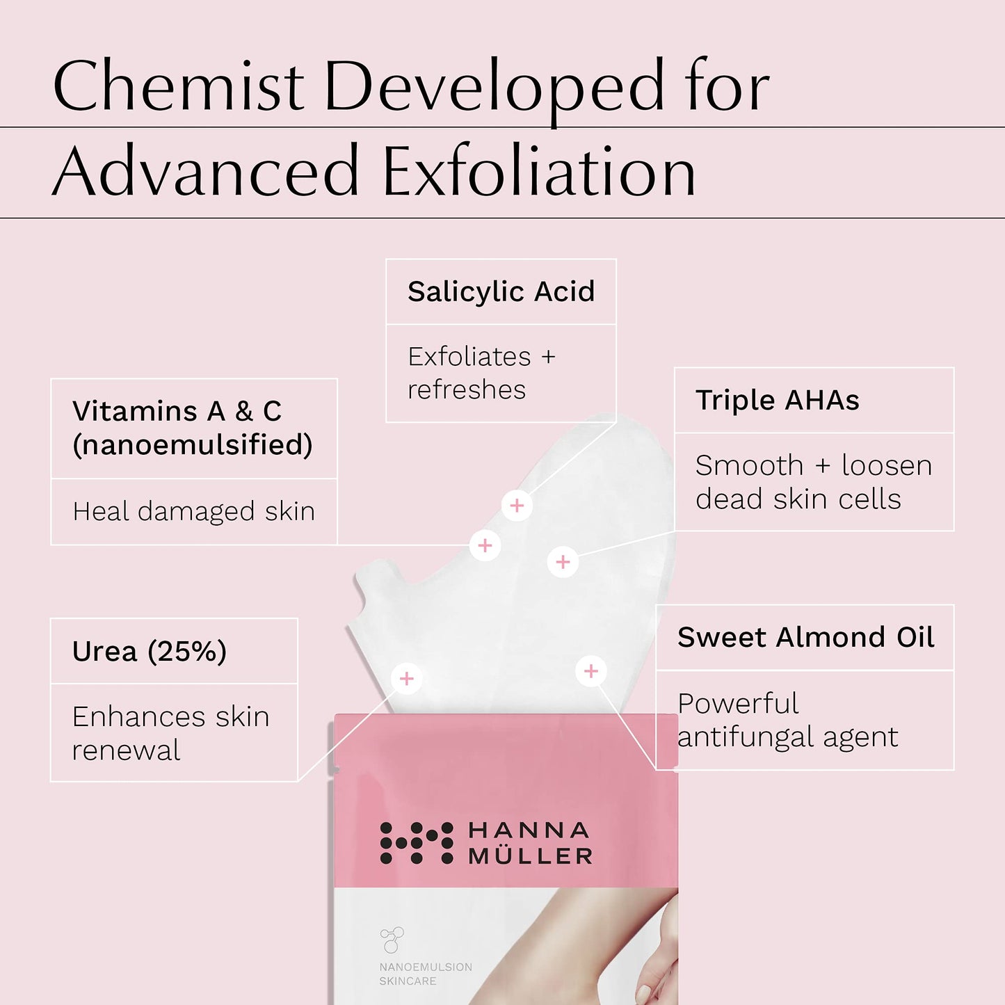 Hanna Müller 3 Pairs Foot Peel Mask - Foot Exfoliator and Foot Peel Mask for Hard Skin and Cracked Heel, Foot Masks with AHA Blend, Salicylic Acid, Botanical Extracts, Vitamin C and A, Feet Peeling Mask