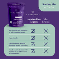 Lactobacillus Reuteri 50g | Yoghurt Starter Culture Kit | 5 Billion CFU Probiotic + Chicory Root Prebiotic (Inulin) | Vegan Friendly Powder UK Made | 1g Daily (50 Servings)