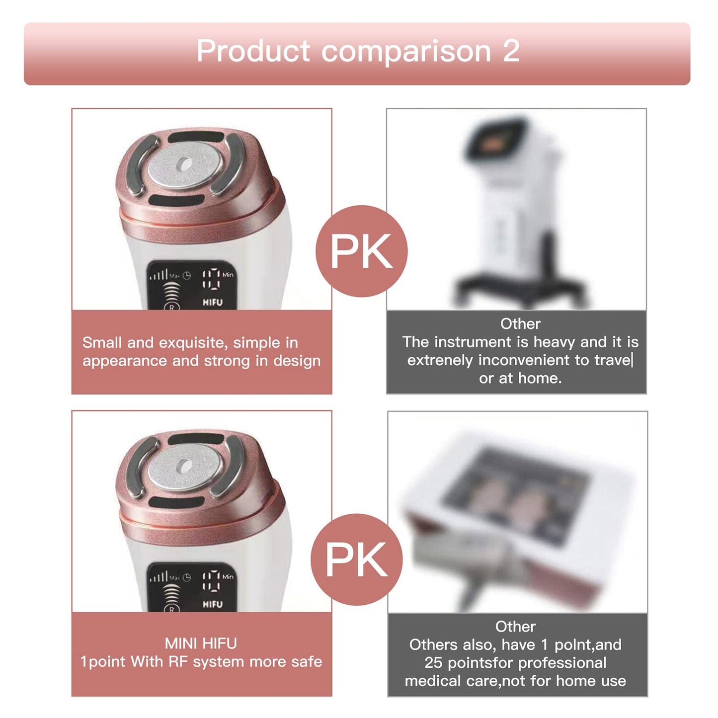 Glomeve Hifu Machine for Face Portable Antiaging Mini Hifu Face Device Heated Up Pro 3 in 1 With HIFU RF EMS Facial Machine Women Neck Chin Eyes