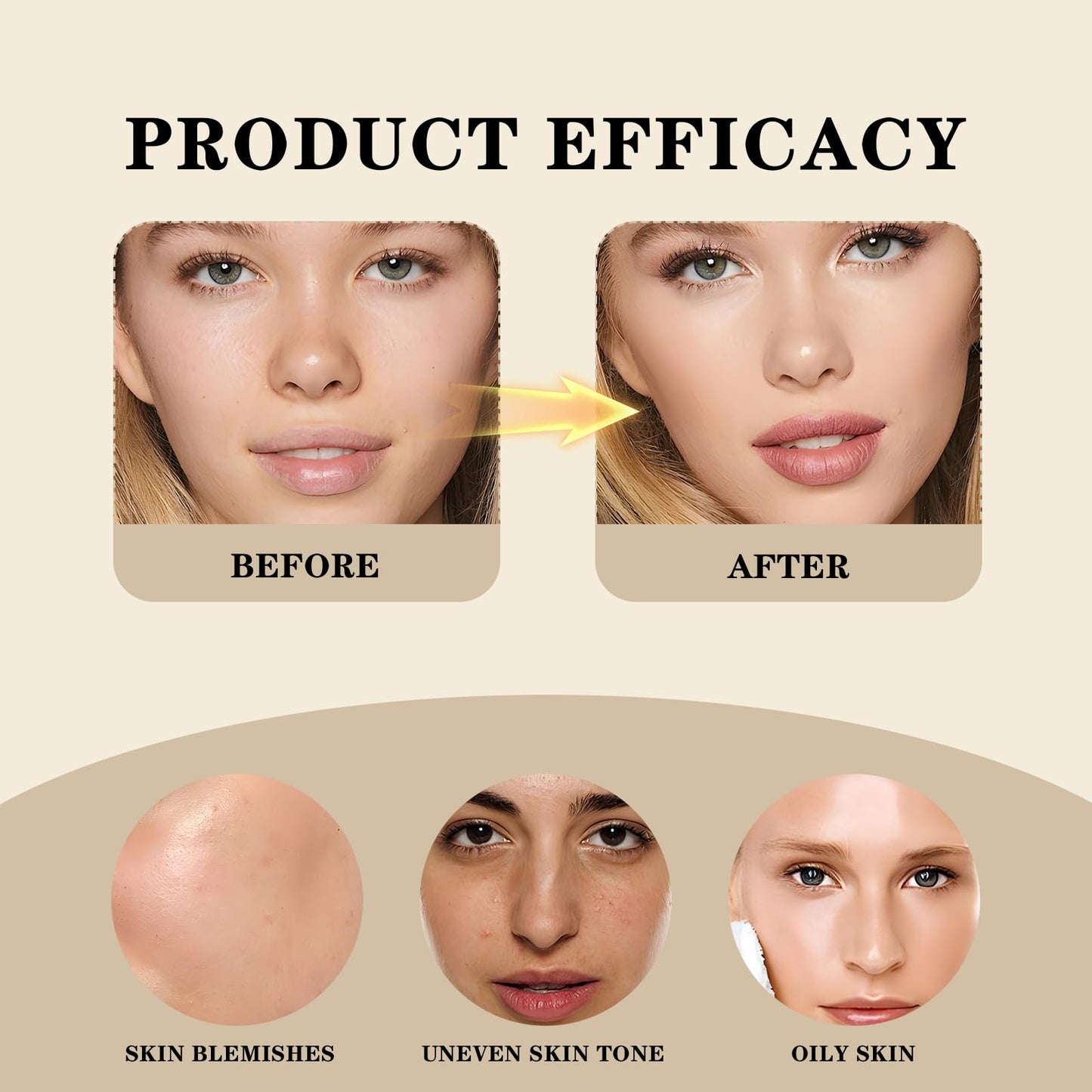 INBOLM Body Coverage Perfector 2 Pcs Body Foundation 80g All Over Complexion Perfector,Perfect Cream Skin Tint Suitable for Face,Legs and Other Parts of the Body