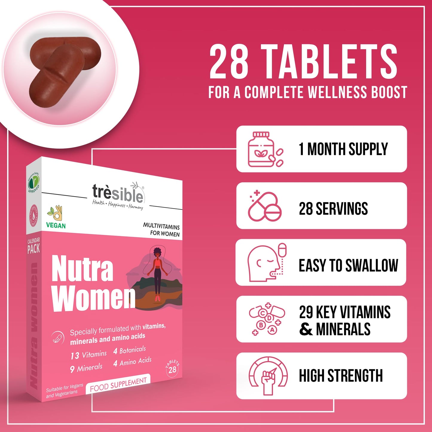 Tresible Multivitamin Tablets for Women (12 Week Supply) - Multi Vitamins and Minerals Supplements with Vitamin C, Iron and Zinc - 84 Count Womens Multivitamins Tabs to Support Immune & Nervous System