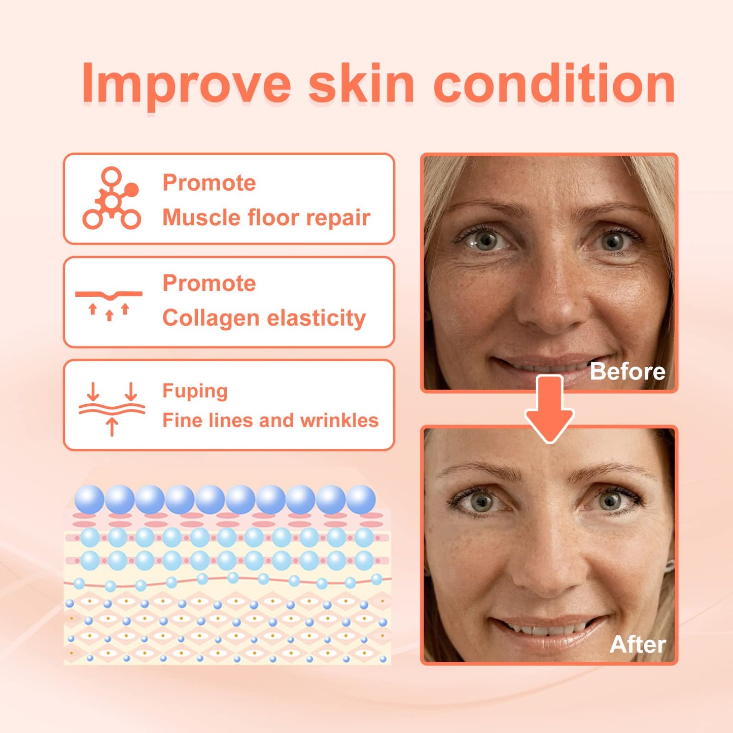 Rose Essential Oil, Facial Oil to Visibly Firm, Hydrate and Reveal Radiant Skin,Squalane + Vitamin C Rose Oil