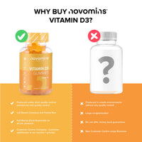 novomins Vitamin D Gummies - High Strength 4000 IU Adult Vitamin D3 Gummies - Chewable Gummy Vitamins - Vegetarian - Gluten Free - Vitamin D Gummies by Novomins
