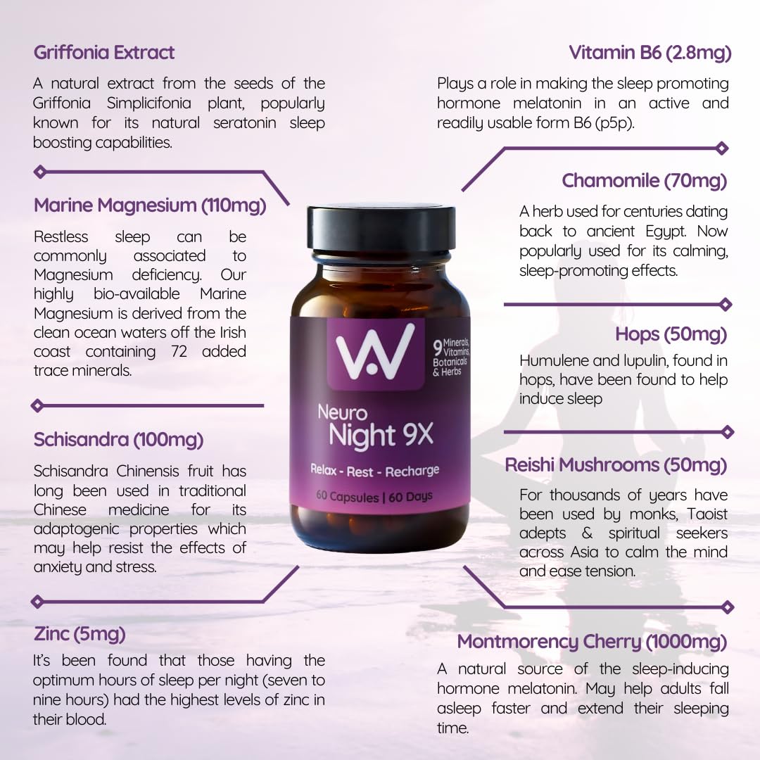 WELL ACTUALLY Neuro Night 9X - Ultimate Sleep Supplement, Mood, Relax & Unwind, with Griffonia, Montmorency Cherry, Schisandra, Magnesium & Zinc, Chamomile, Reishi, Hops, VIT B6 (60 Caps)