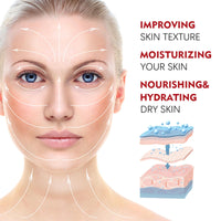 2PCS Face and Neck Cream Stick & Retinol Collagen Cream, Retinol & Collagen Neck Facial Care Stick, Day & Night Neck Facial Care Stick, Tighten and Lift Neck Cream, Fade Neck & Face Line