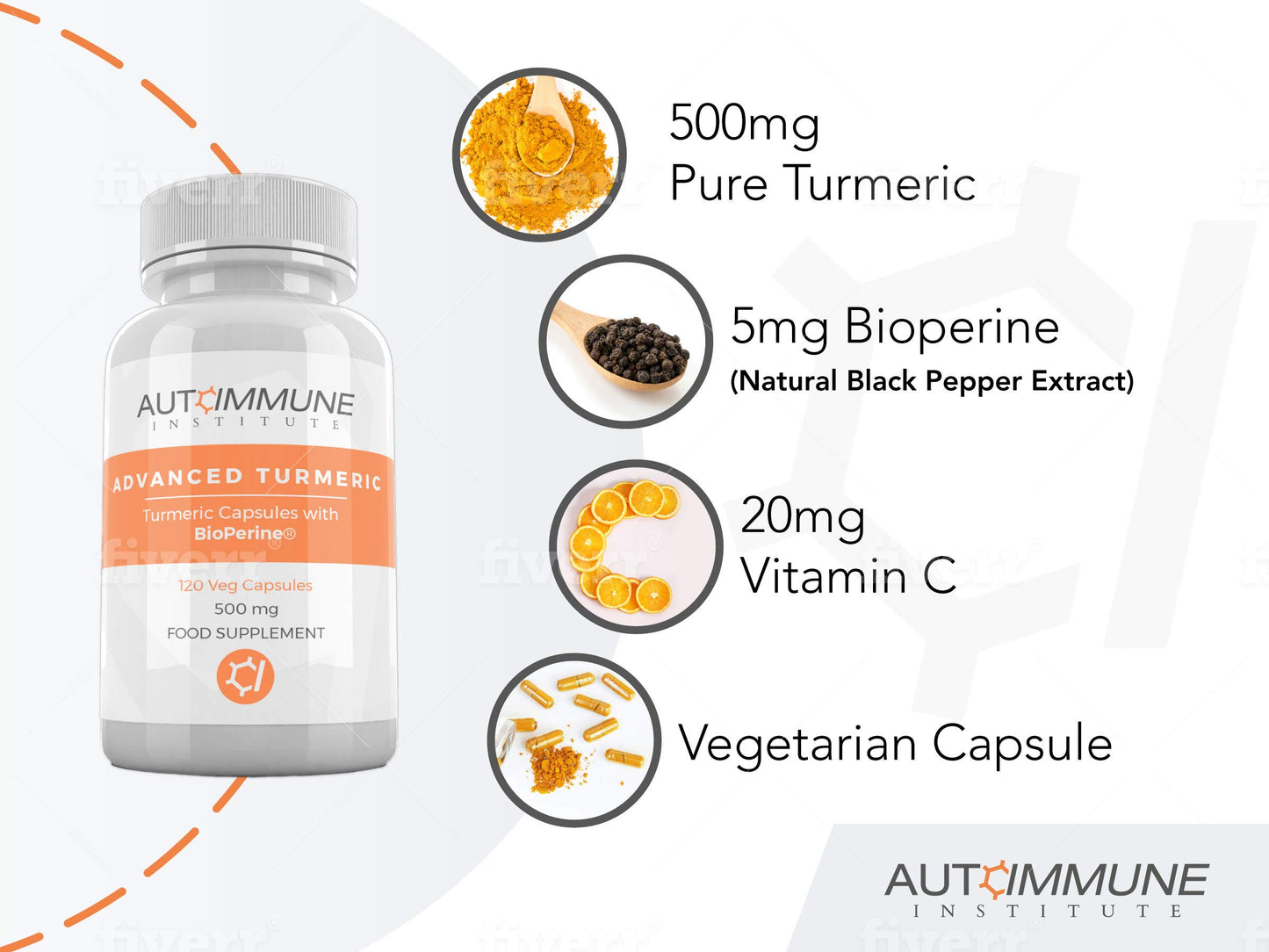 Advanced Turmeric. High Strength Turmeric Capsules Supplement with Black Pepper Extract (Bioperine) for 20 Times Improved Absorption. Made in UK. High Levels Curcumin. 120 Veg Capsules.