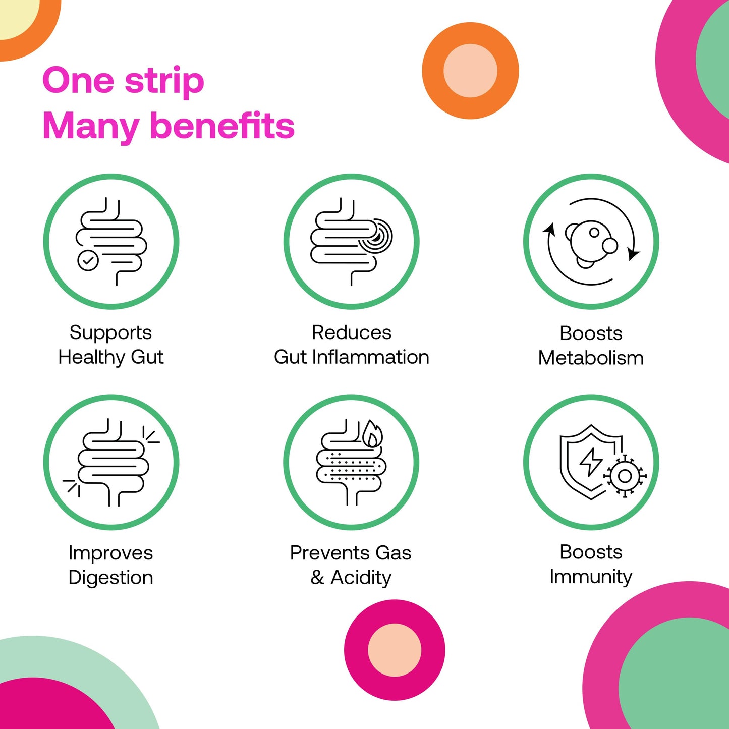 OQO Diso Hapi Tum - Digestive Enzyme Supplements with Probiotics - (Pack of 2) 60 Oral Dissolvable Strips for Gut Health, Vegan, Sugar-Free, Gluten-Free (Berry Blast Flavour)