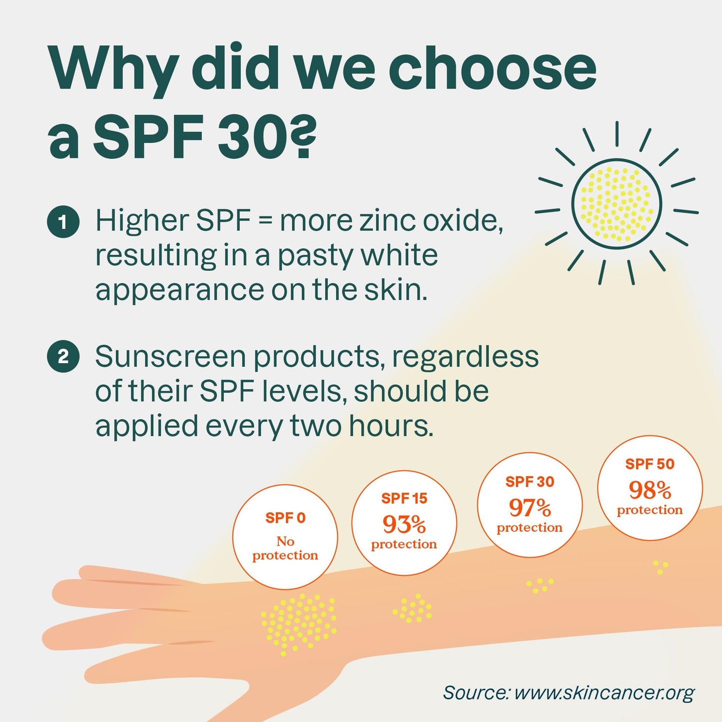 ATTITUDE Tinted Mineral Sunscreen Face Stick with Zinc Oxide, SPF 30, EWG Verified, Plastic-Free, Broad Spectrum UVA/UVB Protection, Dermatologically Tested, Vegan, Unscented, 20 g