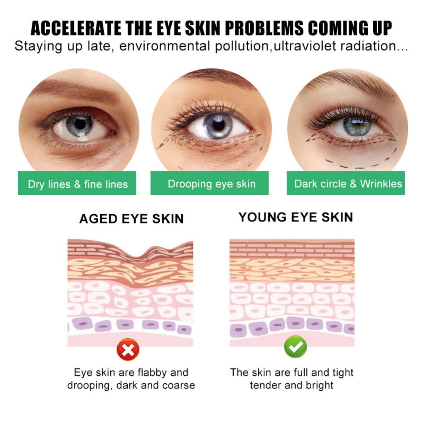 QIEEUMIN Caffeine Eye Cream for Dark Circles and Puffy Eyes with 4% Niacinamide Anti-Aging Collagen Eye Cream for Wrinkles Deeply Nourishing Skin Tightening 50ml