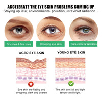 QIEEUMIN Caffeine Eye Cream for Dark Circles and Puffy Eyes with 4% Niacinamide Anti-Aging Collagen Eye Cream for Wrinkles Deeply Nourishing Skin Tightening 50ml
