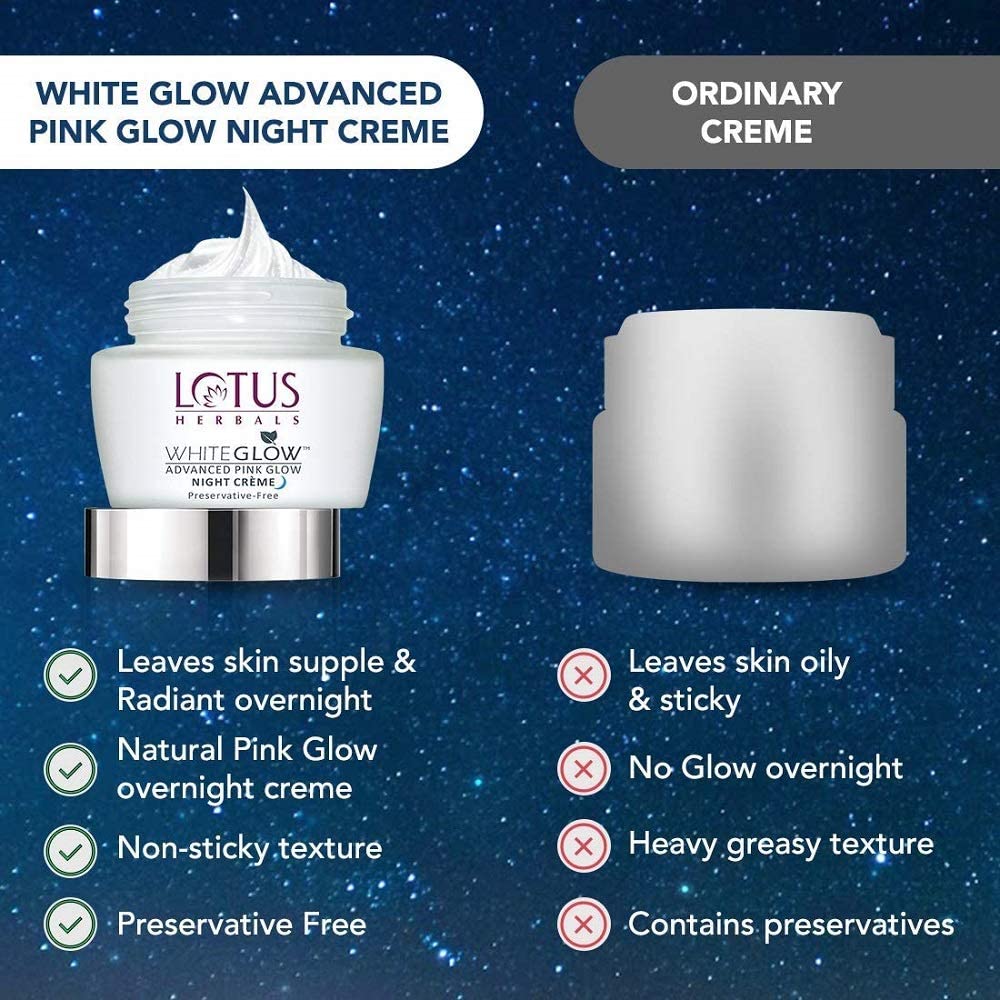 Lotus Herbals WhiteGlow Advanced Pink Glow Night Cream 50g