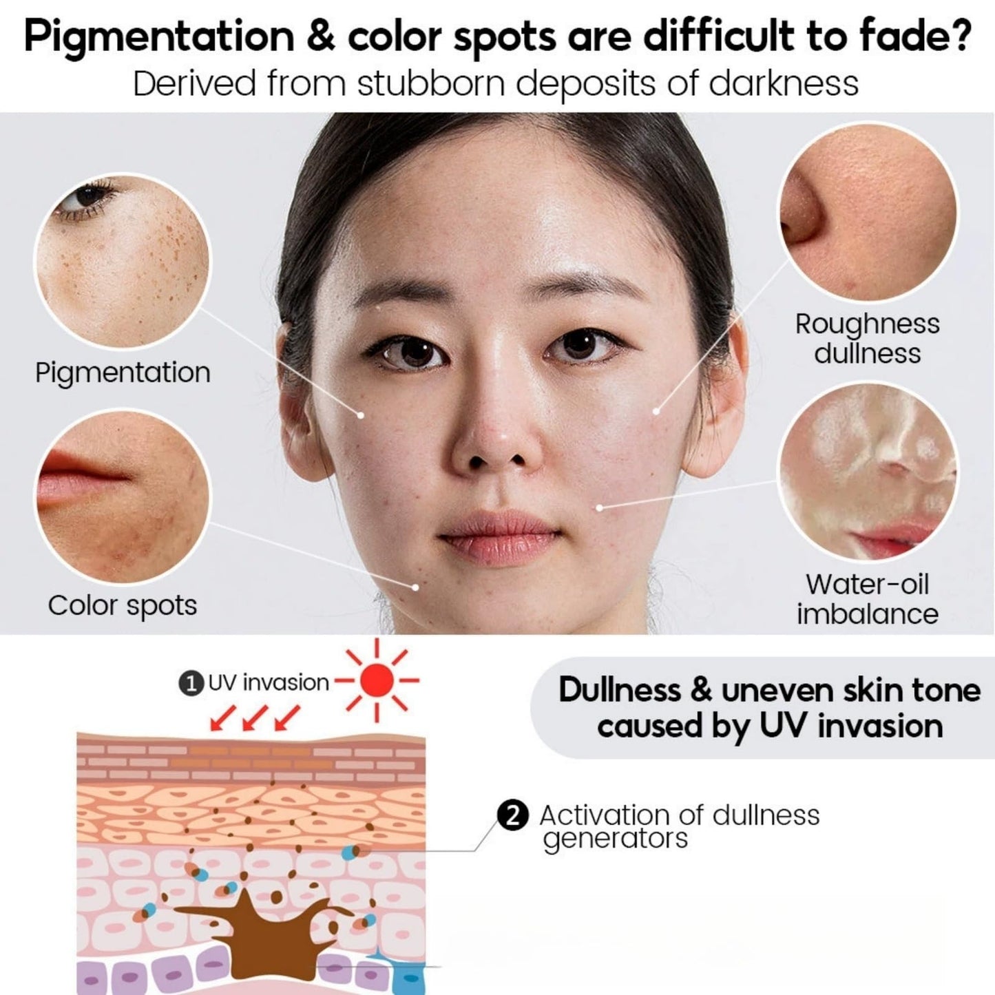 OuXing 5PCS 3D Lifting Collagen Full Face Tension Gel Mask,Collagen Real Deep Lifting Mask,Collage/n Face Mas/k,Deep Collage/n Facelift M/ask,F/ace M/asks Skincare,Korean Coll/agen Fac/e M/ask
