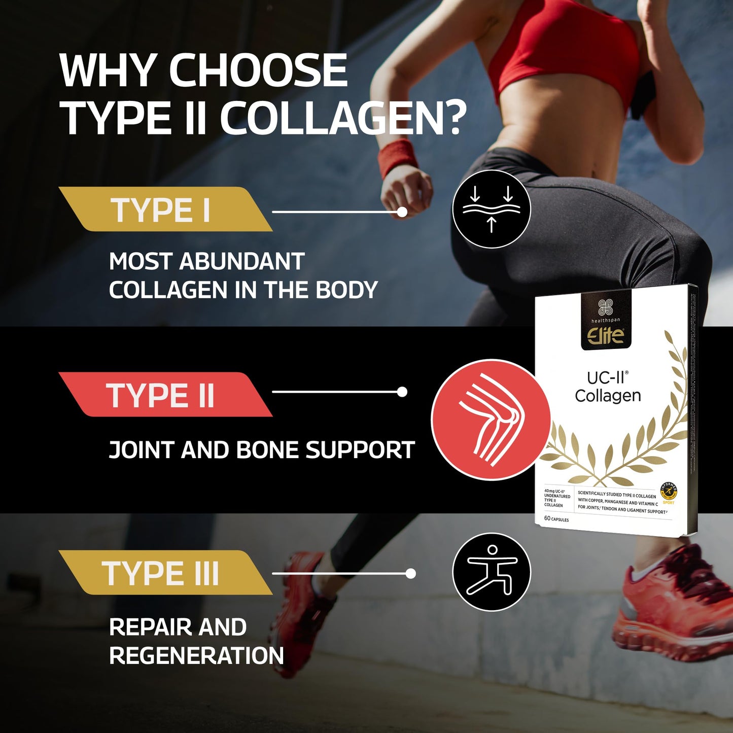 Healthspan Elite UC-II® Collagen (60 Tablets) | Contributes to Normal Collagen Formation | Supports Joint Function and Tendon & Ligament Support | Effective Daily dose at just 40 mg UC-II