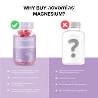 Magnesium Gummies - Vegan - 1 Month Supply - Gluten Free - Chewable Magnesium Supplements - 800mg Magnesium Citrate Providing 120mg of Magnesium - Made by Novomins