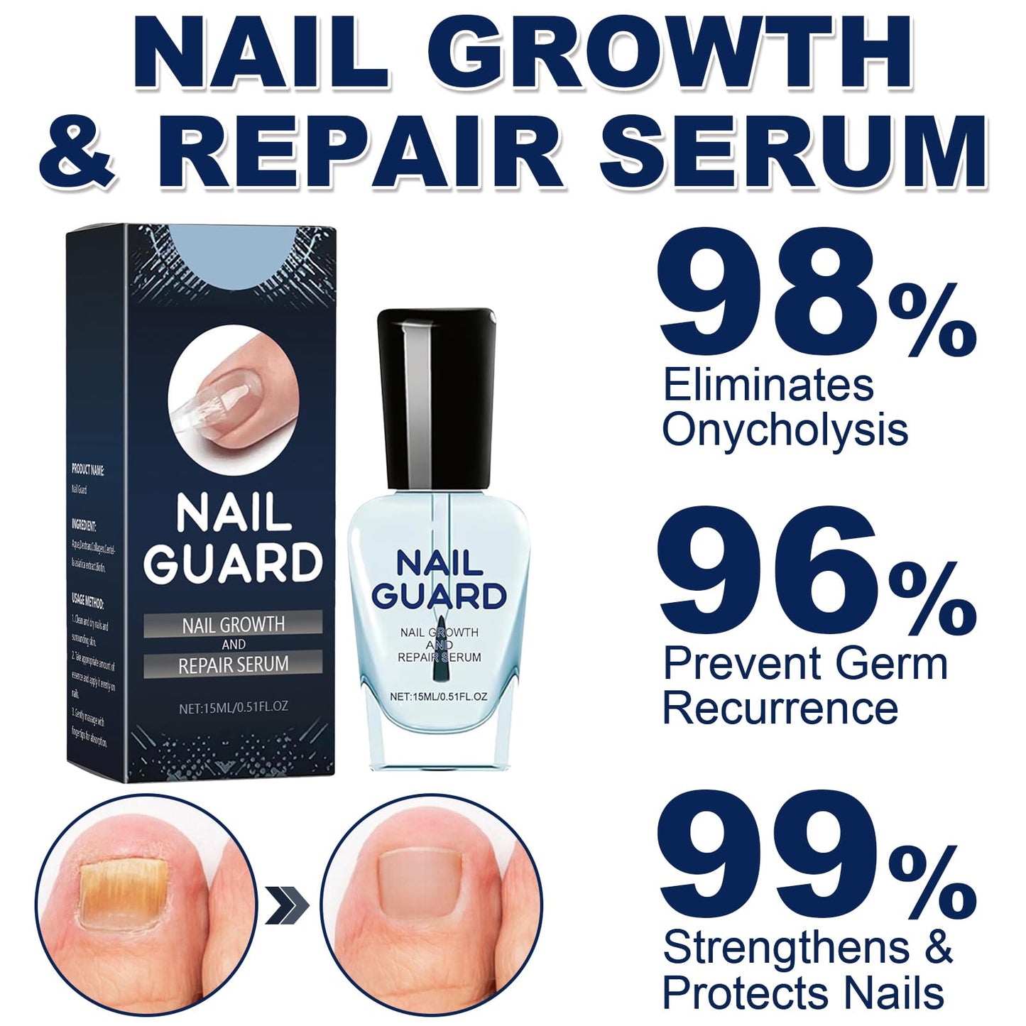 Nail Strengthener, 2PCS Revitalizing Nail Growth Serum, Nail Hardener Extra Strong and Growth - Nail Repair Serum for Damaged Nails for Faster Growth - Achieve Stronger, Healthier Nails