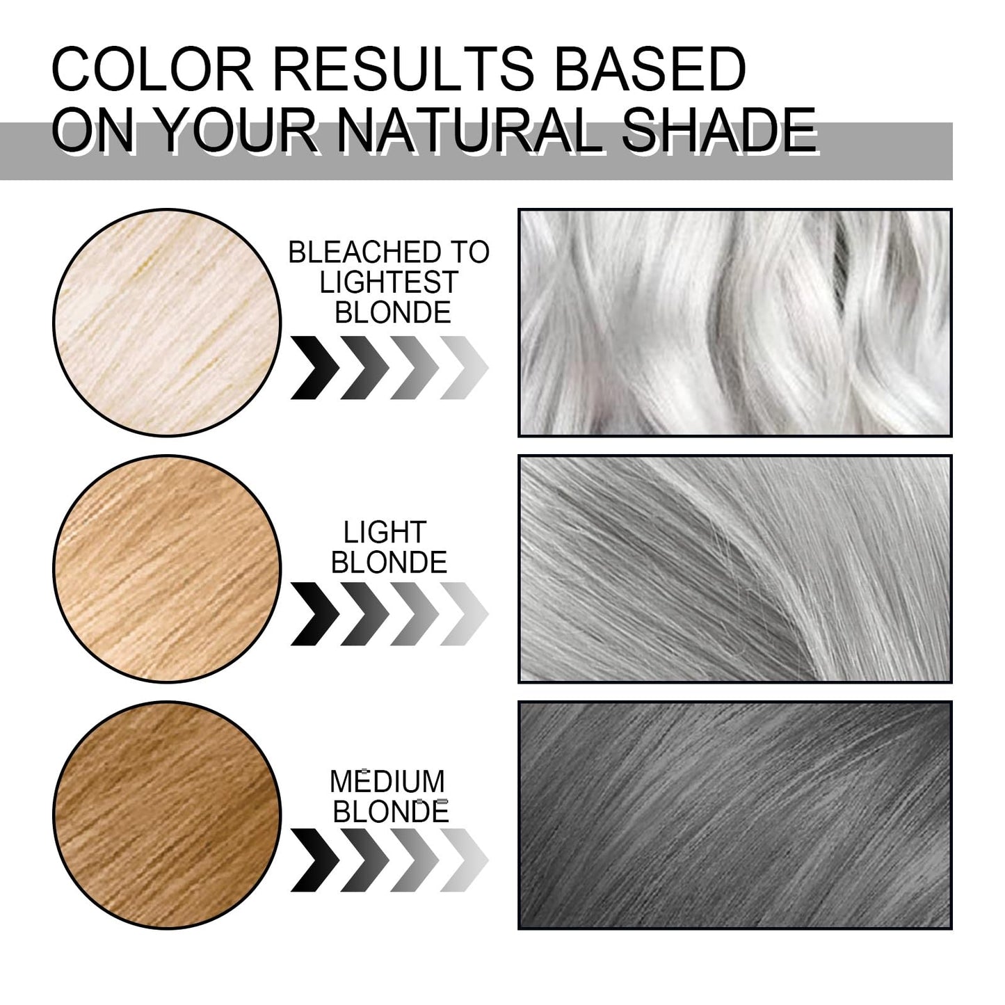 2 in 1 Natural Essence Extract Silver Hair Dye,Silver Gray Natural Hair Dye Cream,Silver Metallic Hair Dye,Glossy Conditioning Hair Colour,Nice and Easy Hair Dye,Grey Hair Dye,Silver Hair Dye