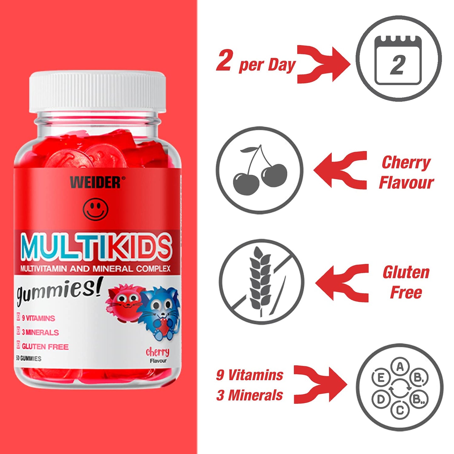 Weider Multivit + Multikids Gummies - Multivitamin Pack for Adults and Children - Vitamins (D,C,E,B6,B12) and Minerals - No Added Sugar - Ideal Pack for The Whole Family - 80 and 50 Gummies