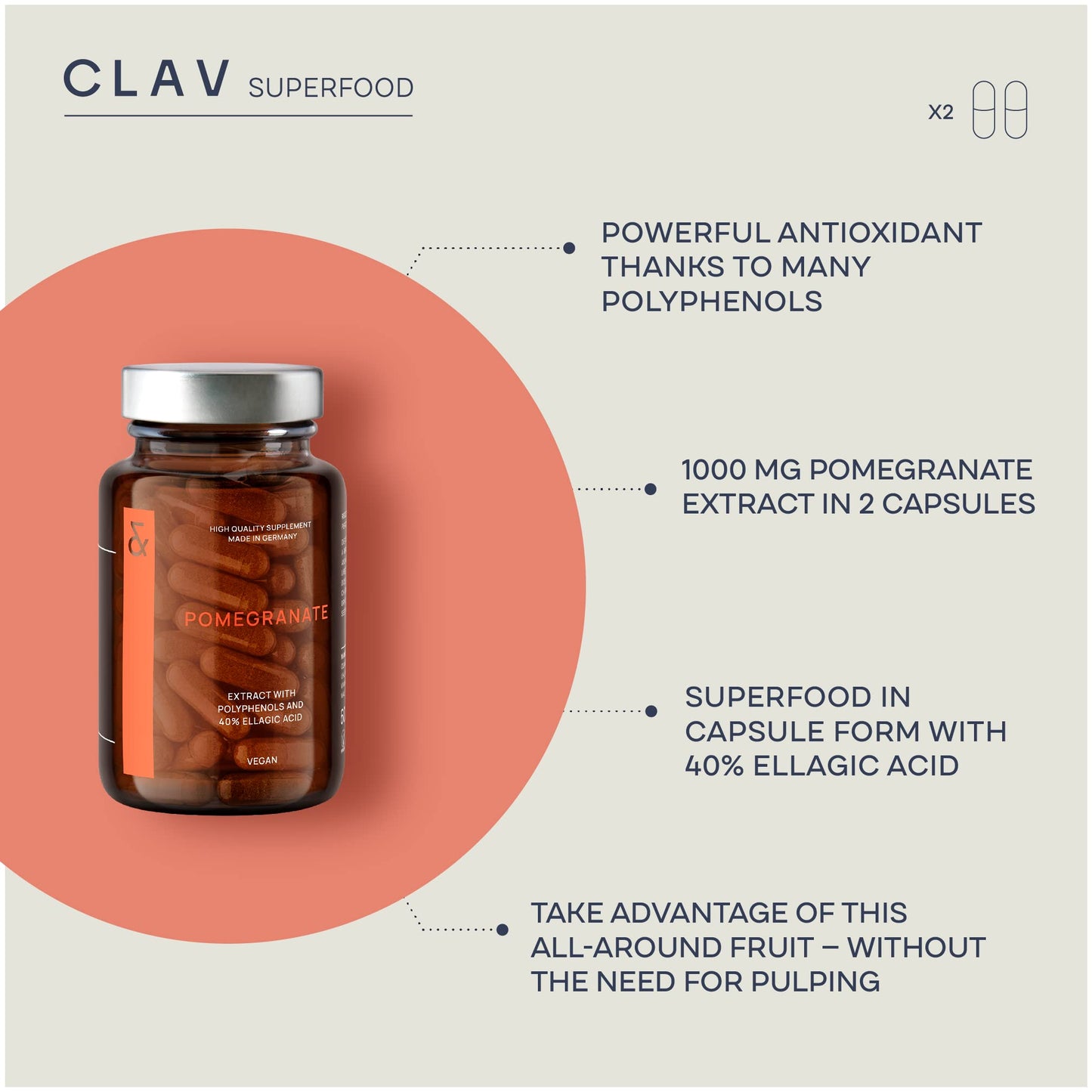 1000mg Pomegranate Extract per Daily Dose | Rich in Polyphenols & 40% Ellagic Acid | 60 Capsules Vegan | Made in Germany
