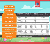 Physis Kids Multivitamin Gummies | Ages 2+ | 30 Orange Flavour Chewable Vitamin with Vitamins C, D, Omega 3 & More | Kids Vitamins Chewies for Cognition, Energy & Support Growth | Children's Vitamins